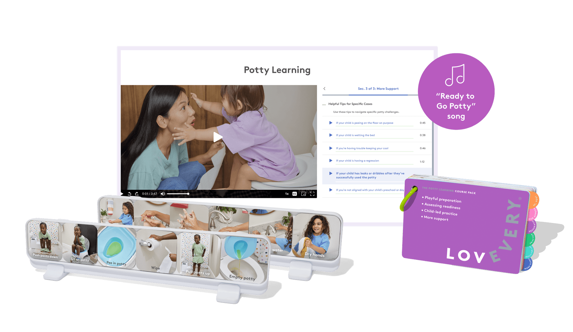 group iso of potty course pack